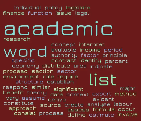 Academic Word List Awl
