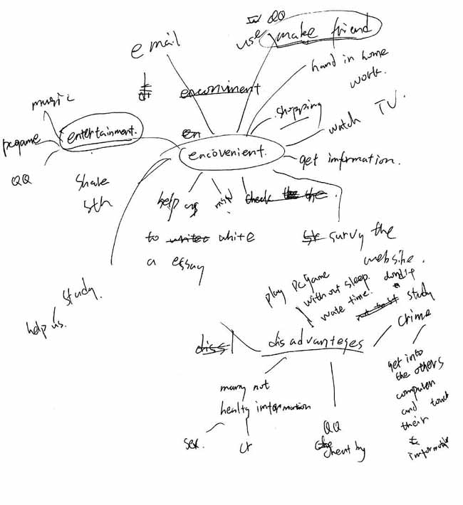 clustering