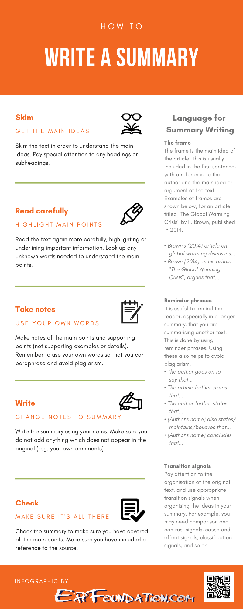 Summary Writing Infographic